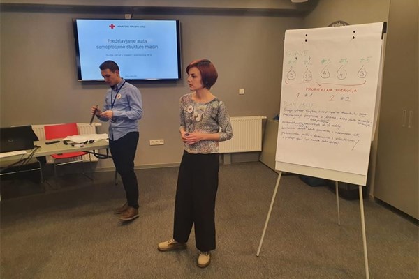 YES – alat za samoprocjenu uključenosti mladih u nacionalnim društvima Crvenog križa